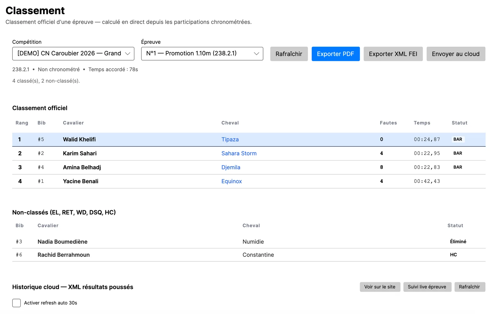 Classement officiel CSO dans Equidesk Pro — calcul automatique, export PDF, XML FEI et cloud